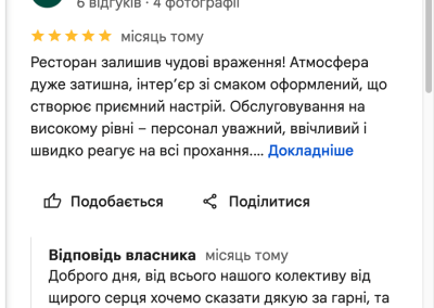 Ресторан Сієста відгуки